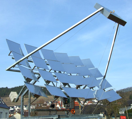 Der Linearspiegel